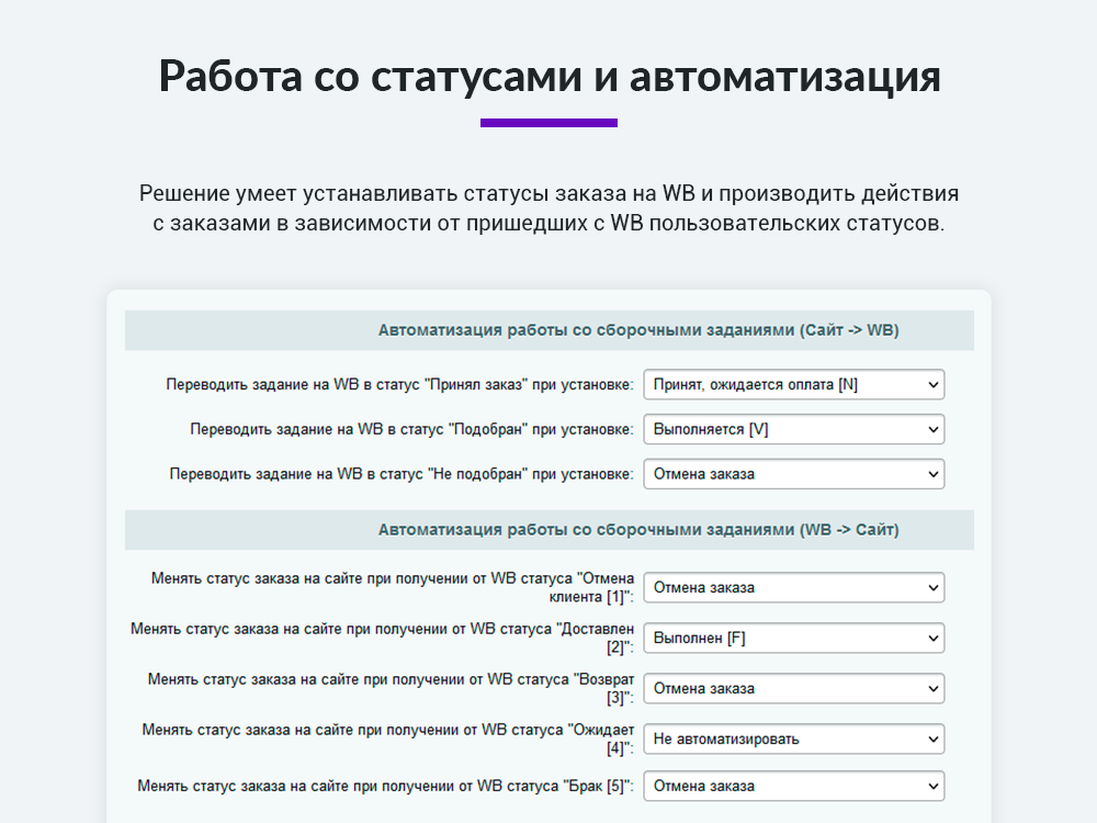 Интеграция с Wildberries (Вайлдберриз: карточки товара, остатки, цены, сборочные задания, поставки)