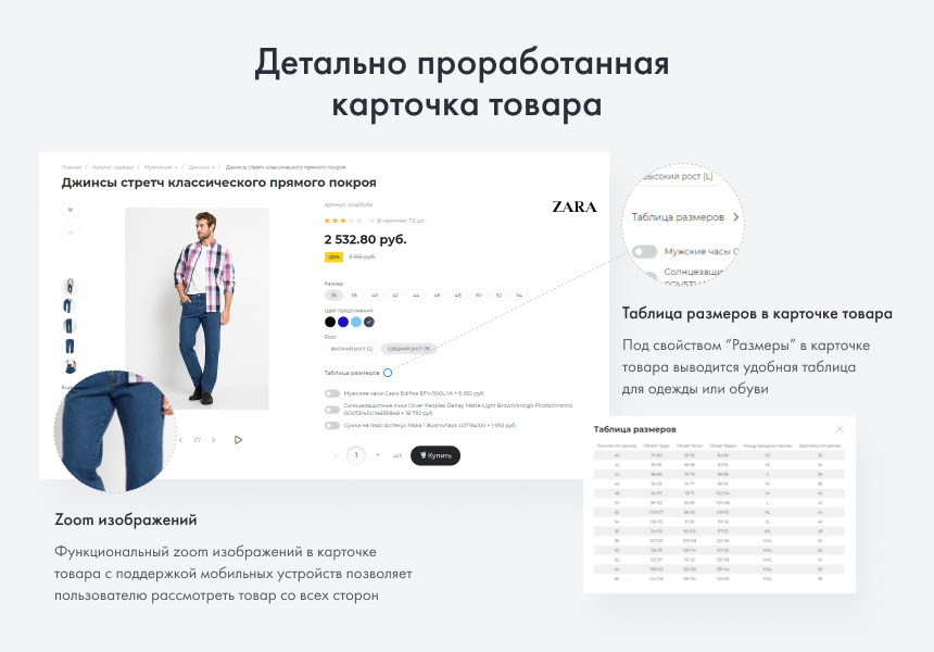 INTEC.Garderob - интернет-магазин одежды, обуви, сумок, нижнего белья и аксессуаров