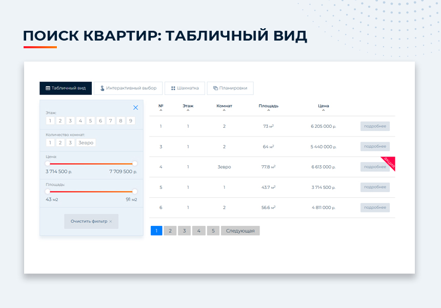 Новоплан.Корпоративный