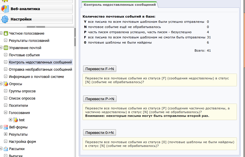 Управление почтой