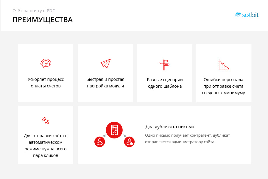 Сотбит: Счет на почту в PDF