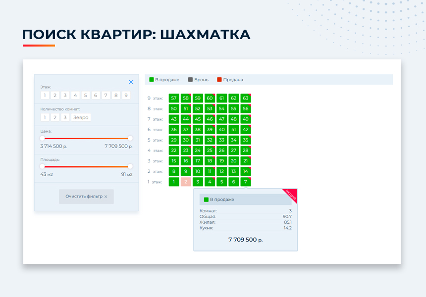 Новоплан.Корпоративный