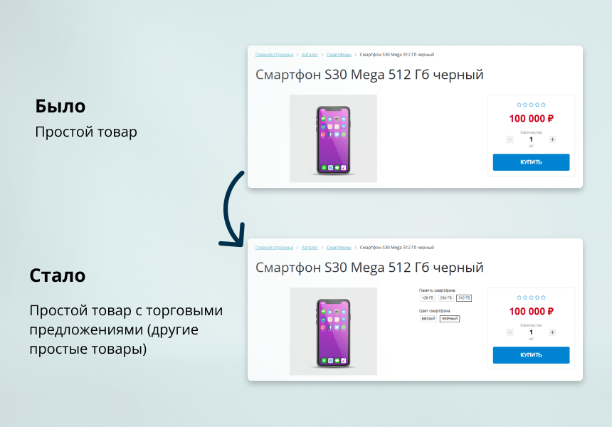 INRAISE: Простые товары в торговых предложениях. Объединение простых товаров по свойствам в виде ТП