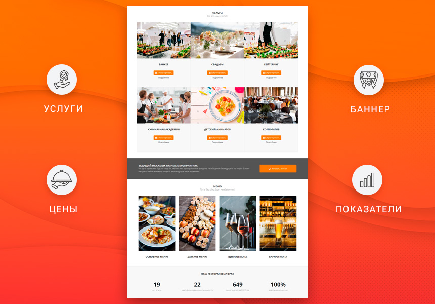 Готовый одностраничный сайт: Ресторан