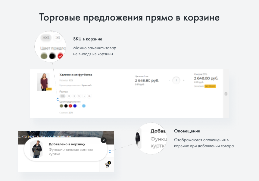 INTEC.Garderob - интернет-магазин одежды, обуви, сумок, нижнего белья и аксессуаров