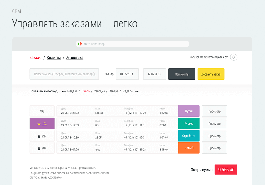 Доставка пиццы. Доставка еды. Delivery Pizza.