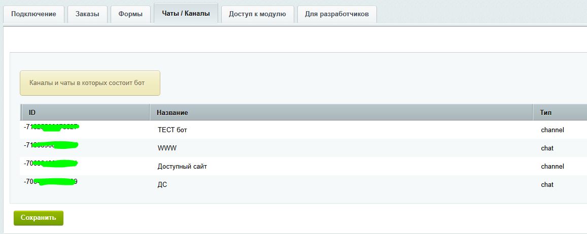 Уведомления в MAX: Заказы и формы