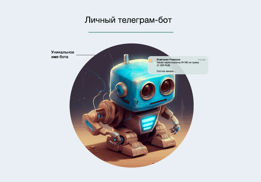 Дубовой: Телеграм менеджер - управление заказами через телеграм