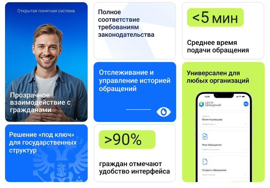 АЛЬФА: Центр обращений