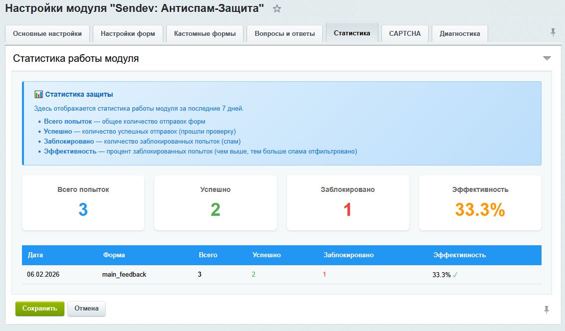 SenDev: Protect - антиспам-защита