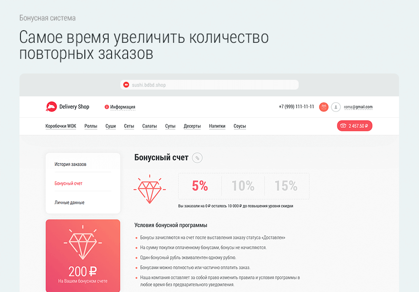 Delivery Shop. Доставка суши.