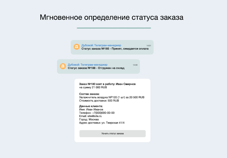 Дубовой: Телеграм менеджер - управление заказами через телеграм