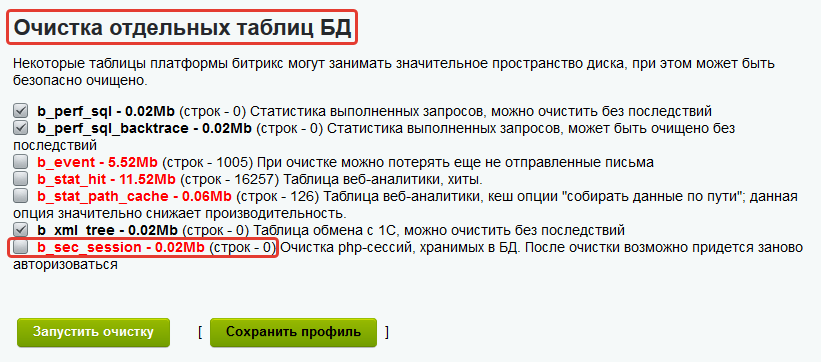 Мастер очистки сайта