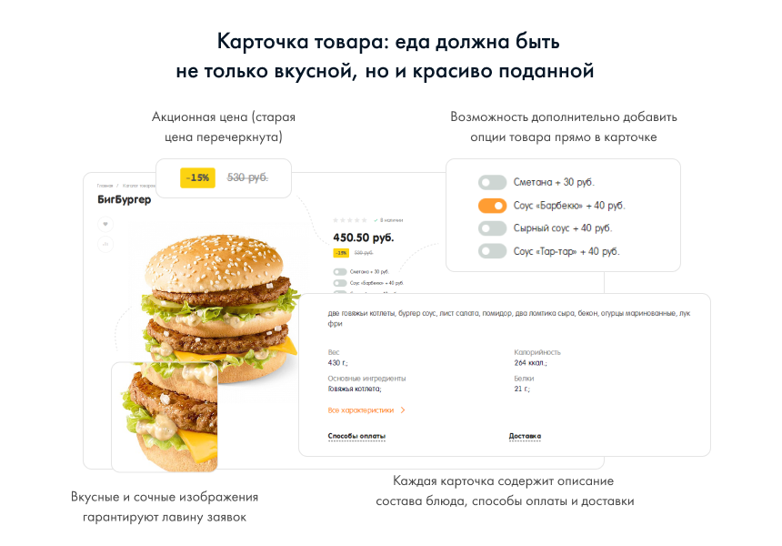 INTEC.Food - магазин доставки еды, суши, пиццы с корзиной и оплатой. Сайт для ресторанов и кафе