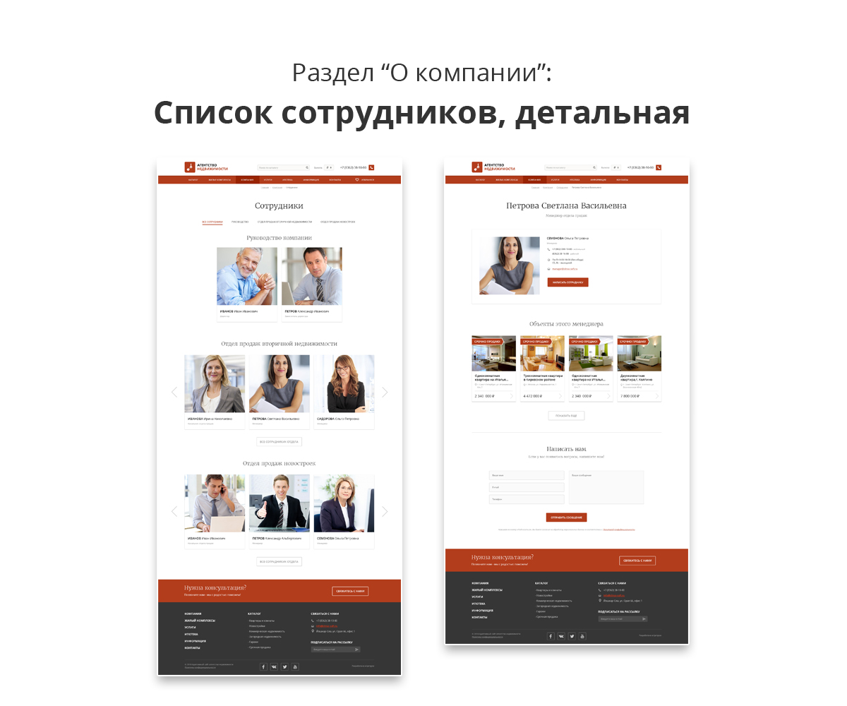 Адаптивный сайт агентства недвижимости (АСАН)