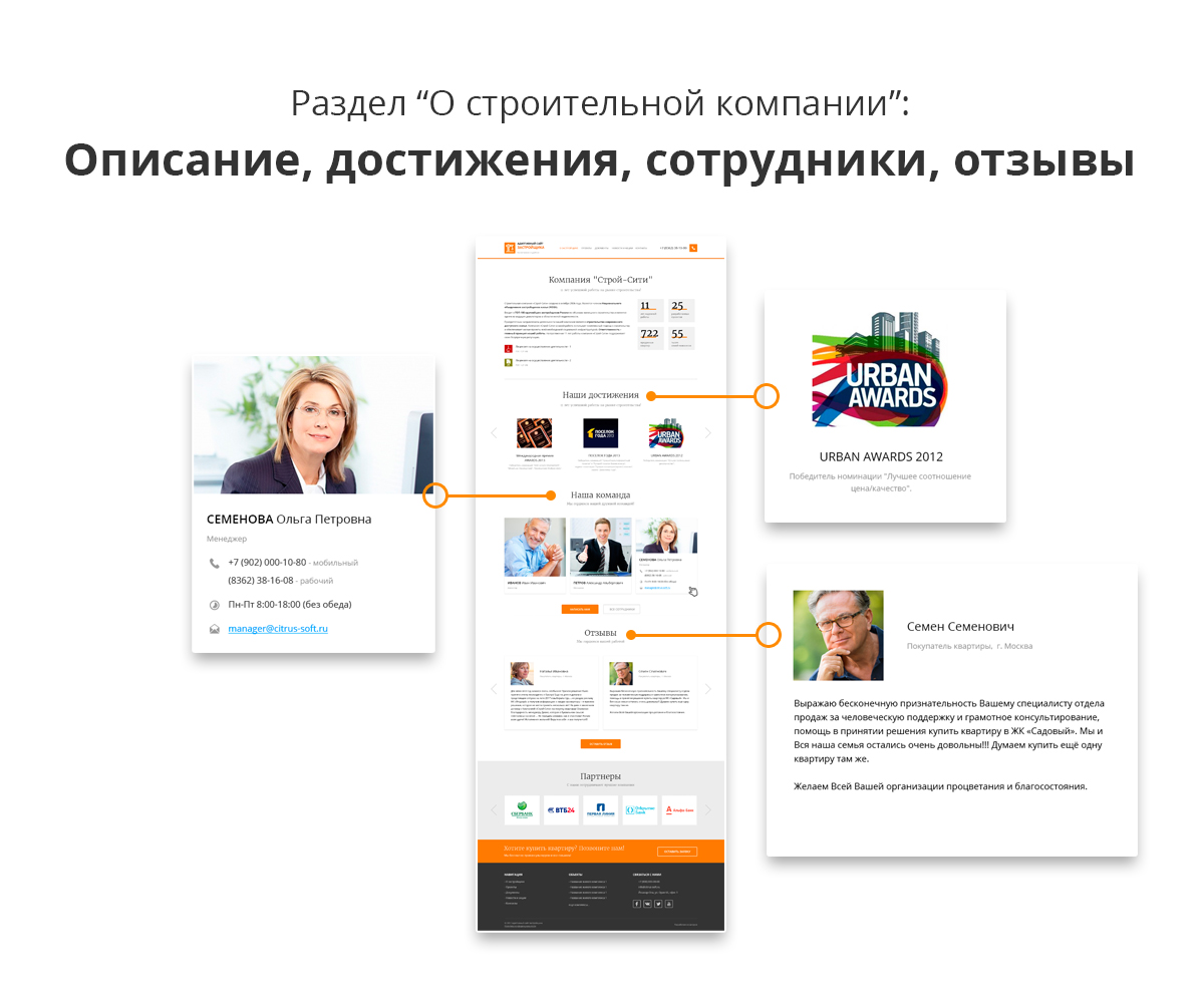 Адаптивный сайт застройщика (строительной компании) АСЗ