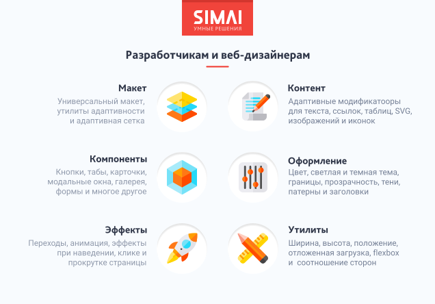 SIMAI-SF4: Сайт университета – адаптивный с версией для слабовидящих