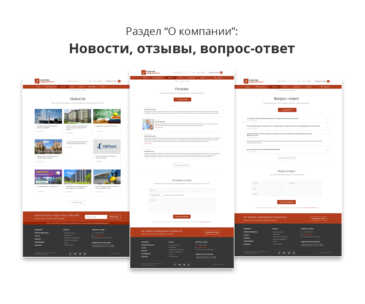 Адаптивный сайт агентства недвижимости/риелтора АСАН Pro