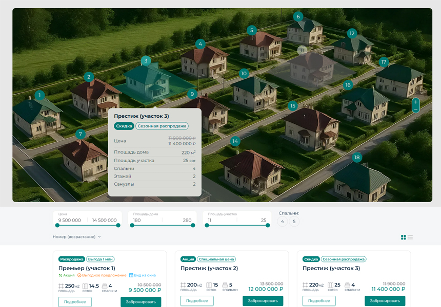 BS: Коттеджи - сайт для коттеджного поселка, загородного дачного поселка, земельных участков