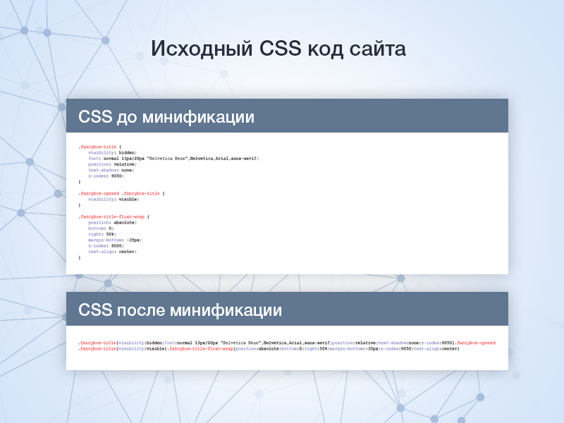 Минификация HTML/JS/CSS