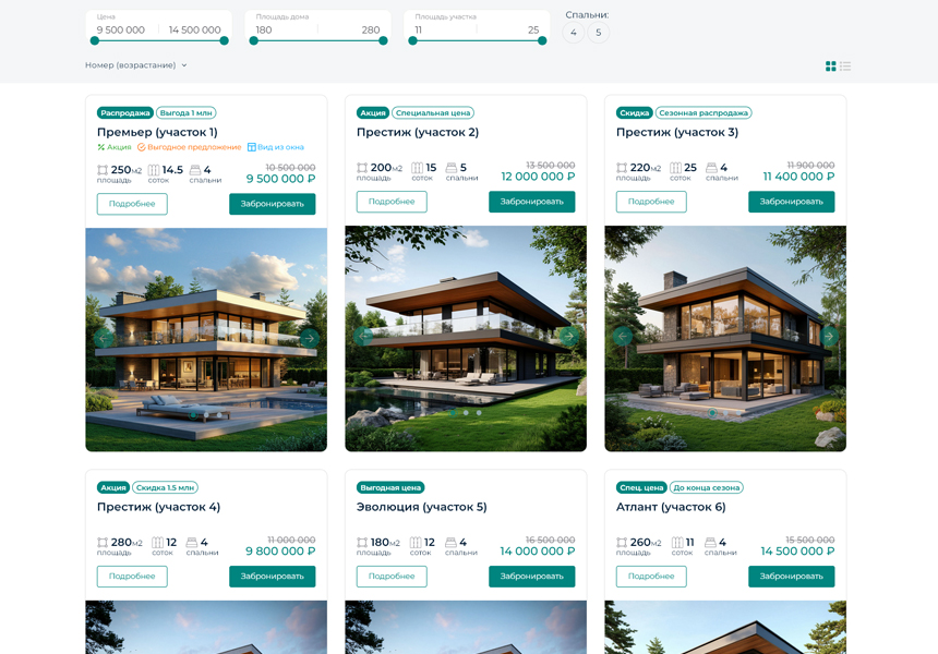 BS: Коттеджи - сайт для коттеджного поселка, загородного дачного поселка, земельных участков