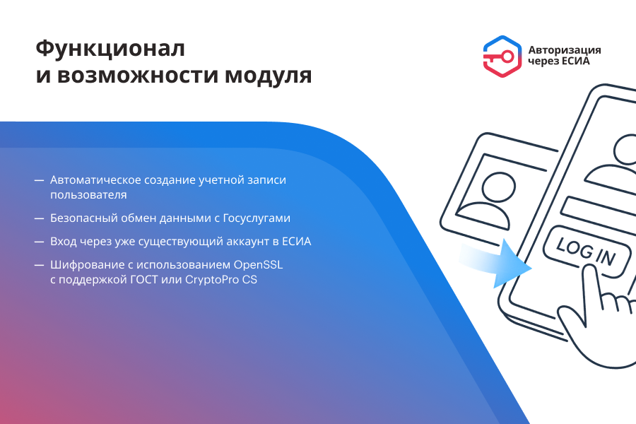 ЕСИА Авторизация. Вход на сайт через Госуслуги