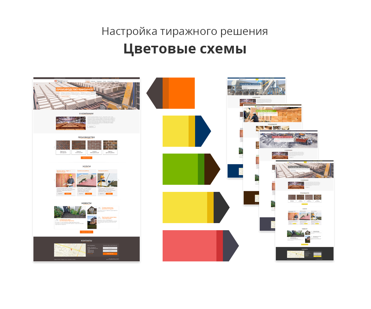 Адаптивный сайт производственной фирмы АСПФ