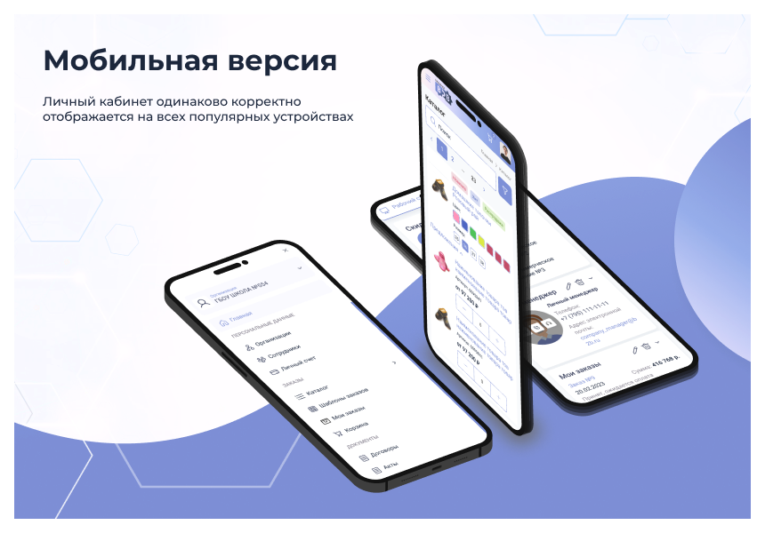 Сотбит: B2B кабинет Plus