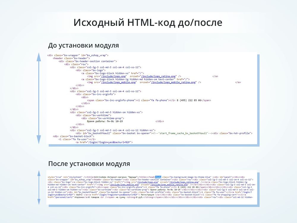 Оптимизация и сжатие HTML + JS + CSS для уменьшения веса сайта (минификация данных)