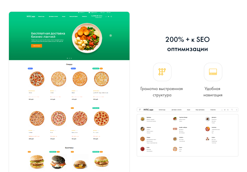 INTEC.Food - магазин доставки еды, суши, пиццы с корзиной и оплатой. Сайт для ресторанов и кафе