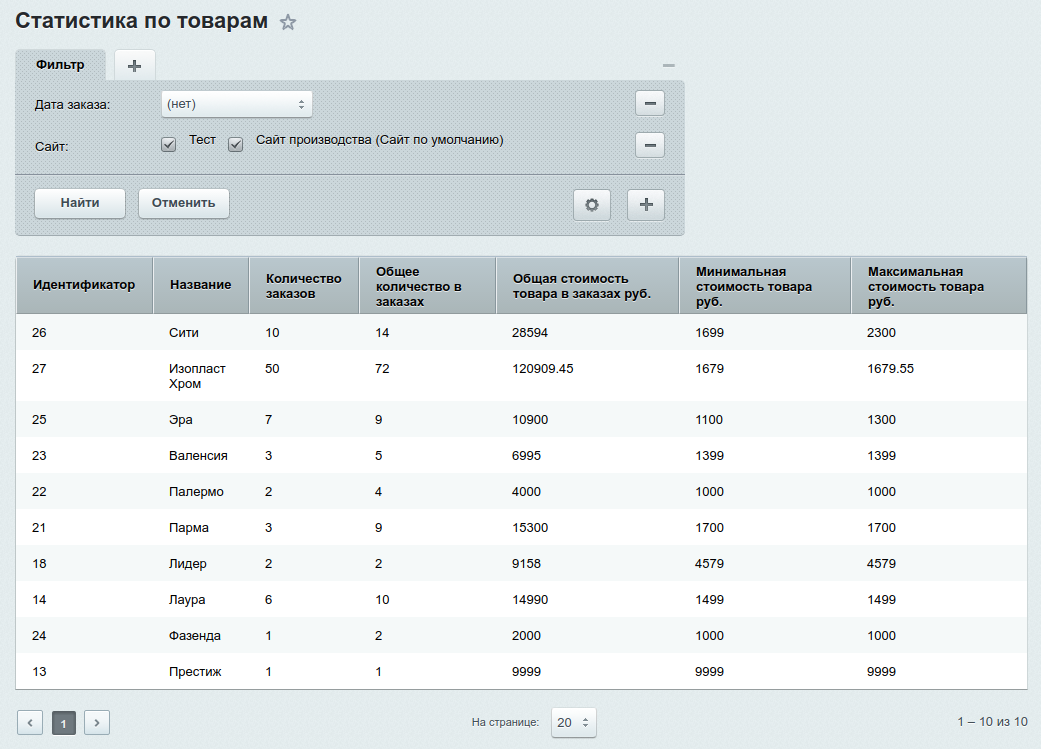 Корзина BeehiveСart для редакции “Старт”