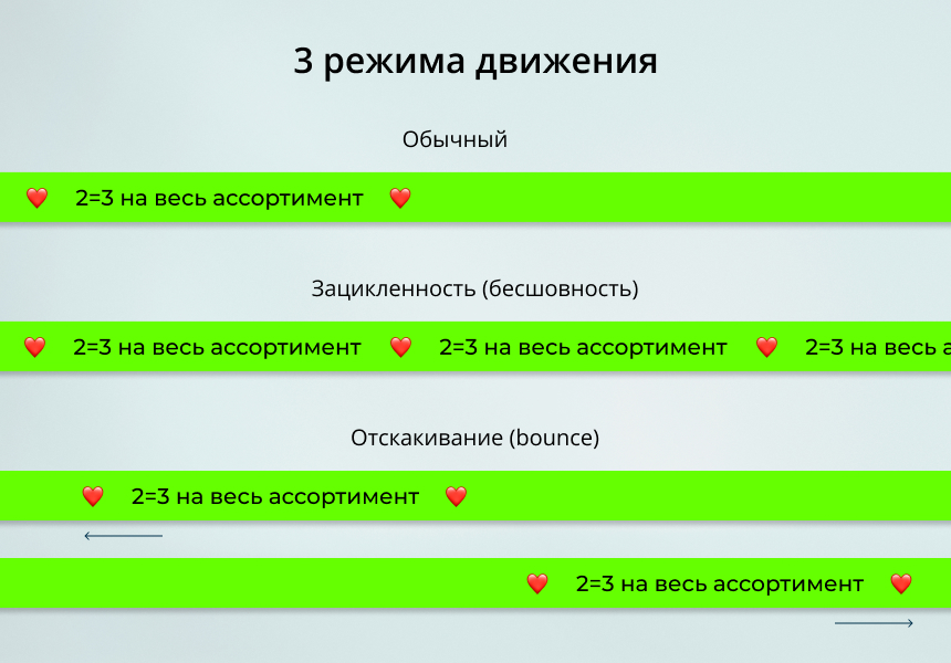 INRAISE: Бегущая строка в шапке сайта