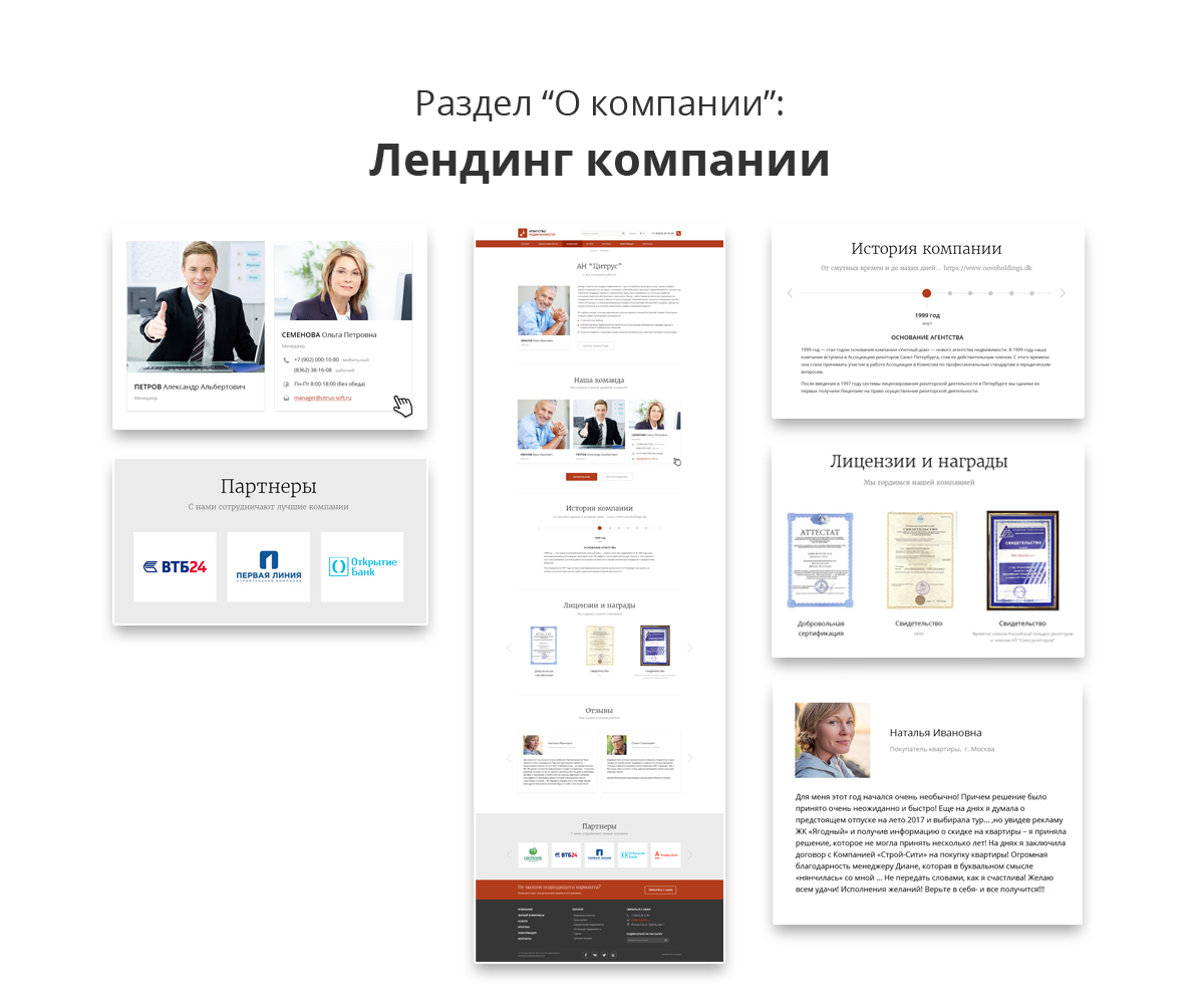 Адаптивный сайт агентства недвижимости/риелтора АСАН Pro