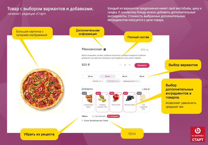 Ресторан с доставкой.