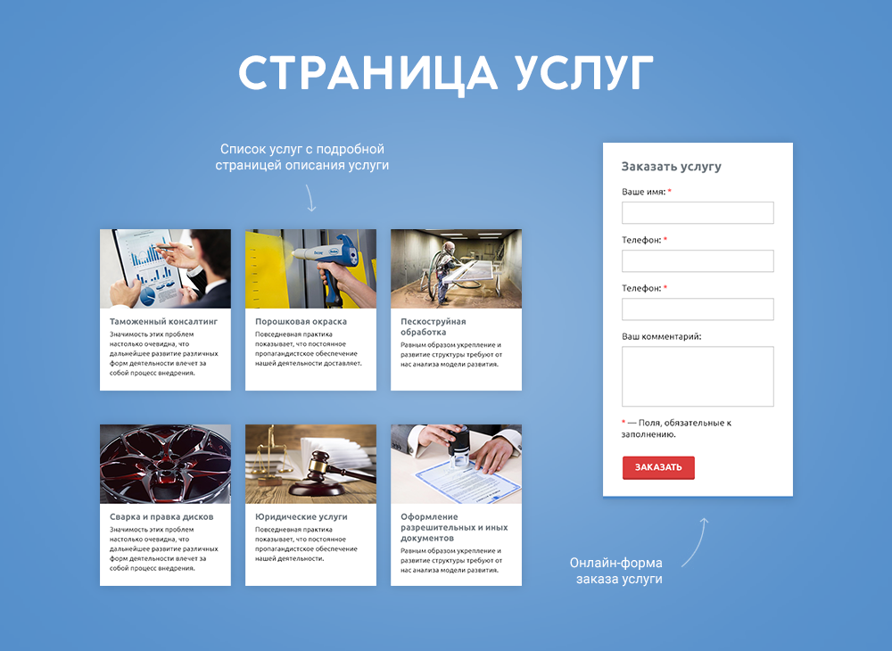 whatAsoft: Классический корпоративный сайт