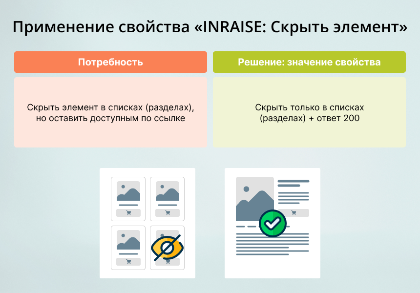INRAISE: Скрыть элемент