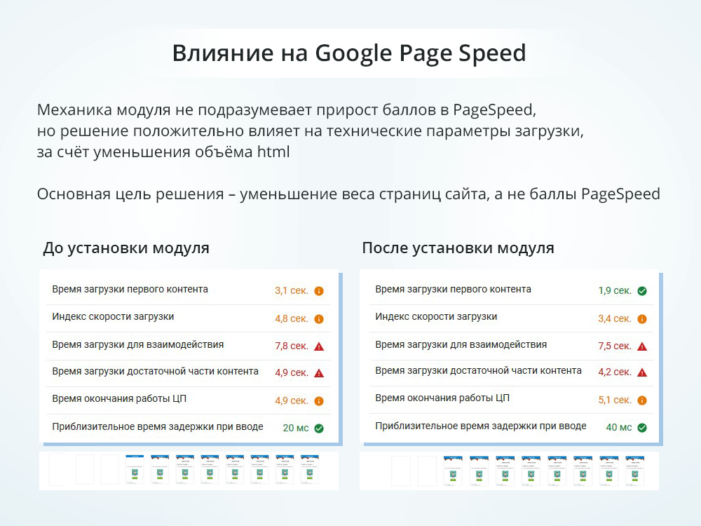 Оптимизация и сжатие HTML + JS + CSS для уменьшения веса сайта (минификация данных)