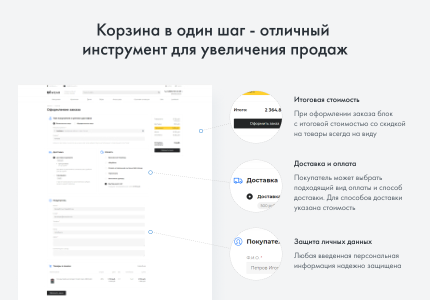 INTEC.Garderob - интернет-магазин одежды, обуви, сумок, нижнего белья и аксессуаров