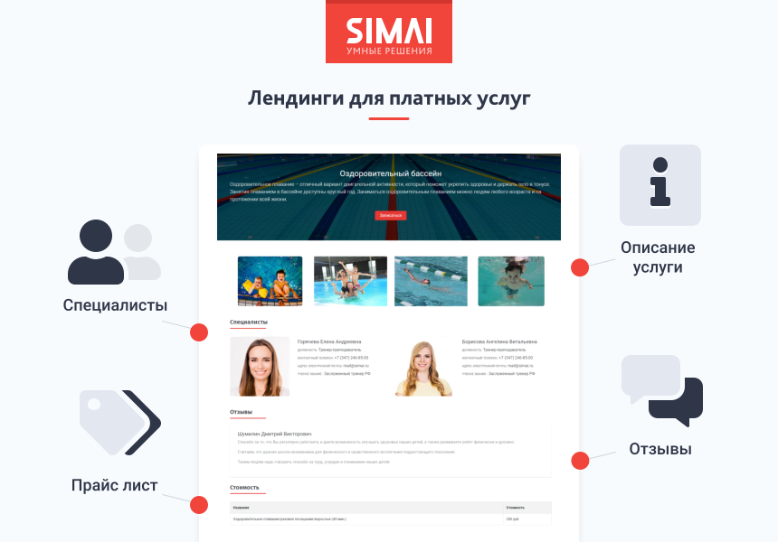 SIMAI-SF4: Сайт спортивной школы – адаптивный с версией для слабовидящих