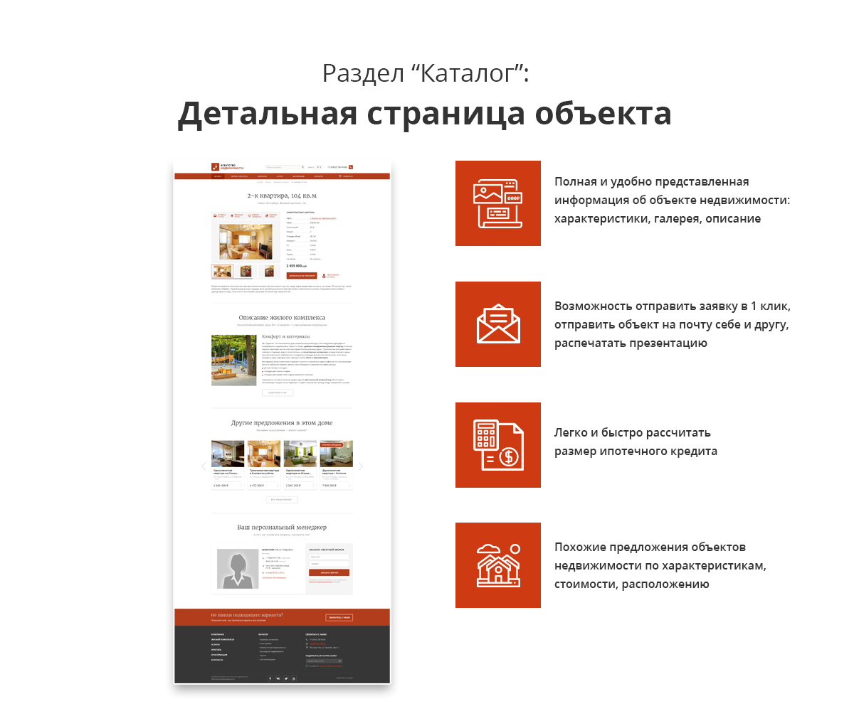 Адаптивный сайт агентства недвижимости (АСАН)