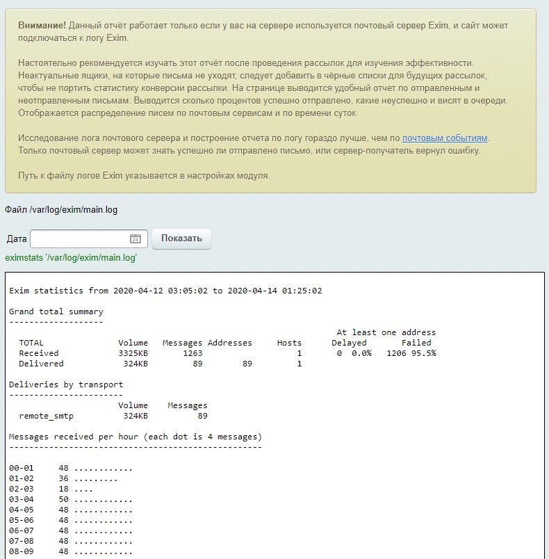 Управление почтой