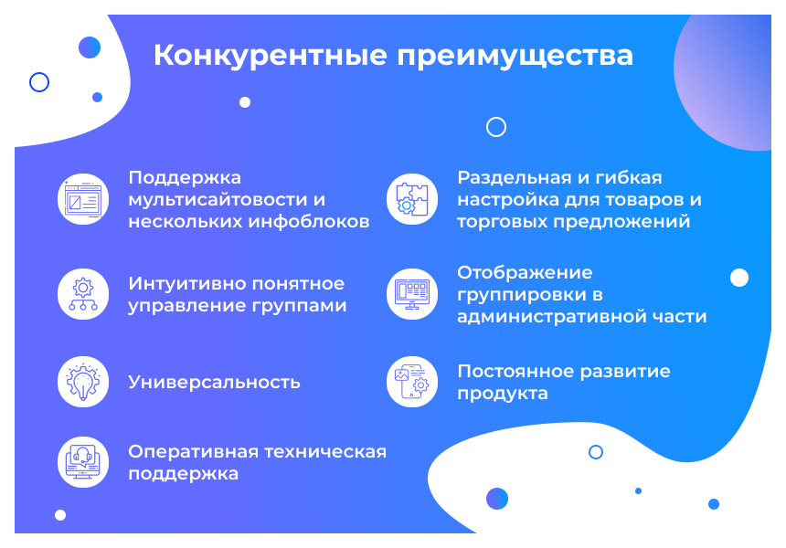 Сотбит: Группировщик свойств