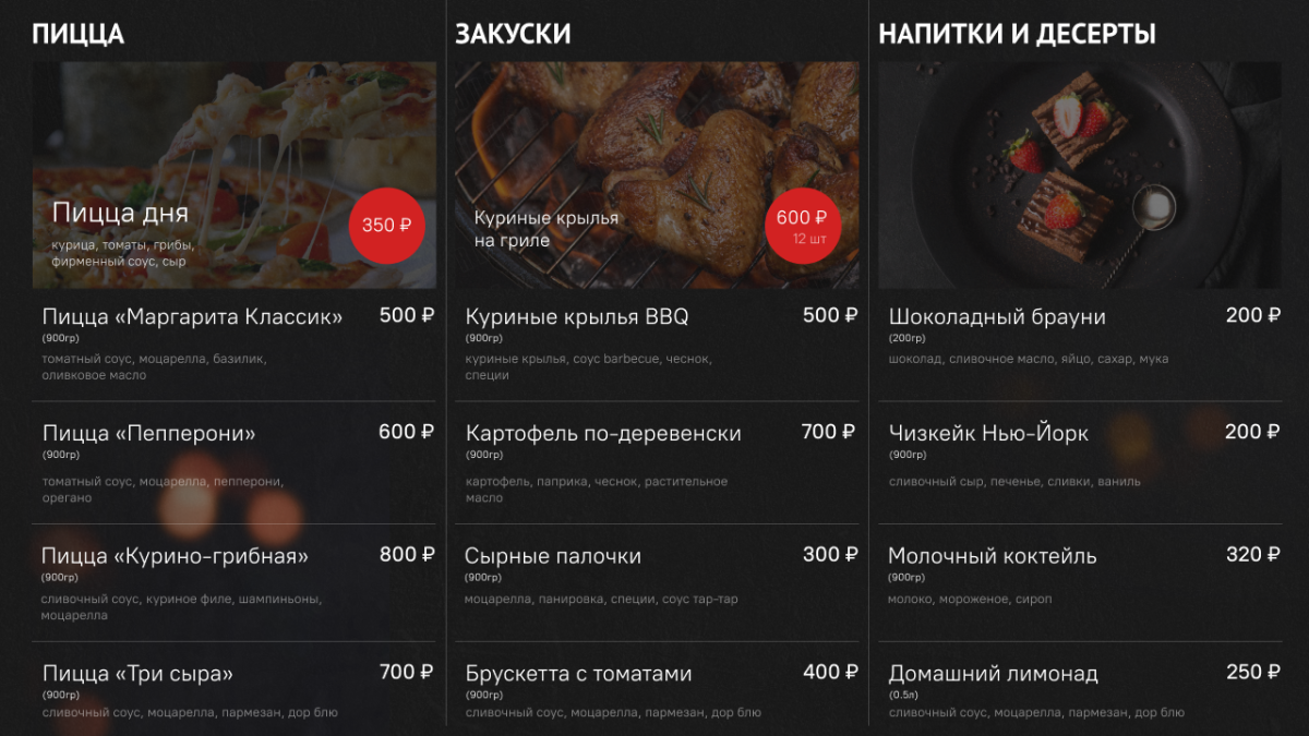 Сafeboard - Создание и моментальная актуализация цифровых меню-бордов для вашего кафе