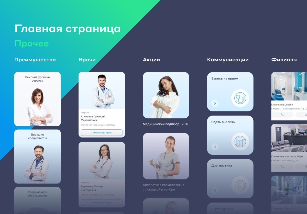 Сайт многопрофильной клиники, медицинского центра