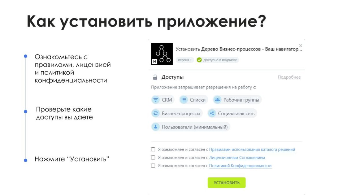 АйтиНебо: Дерево Бизнес-процессов - Ваш навигатор в мире CRM