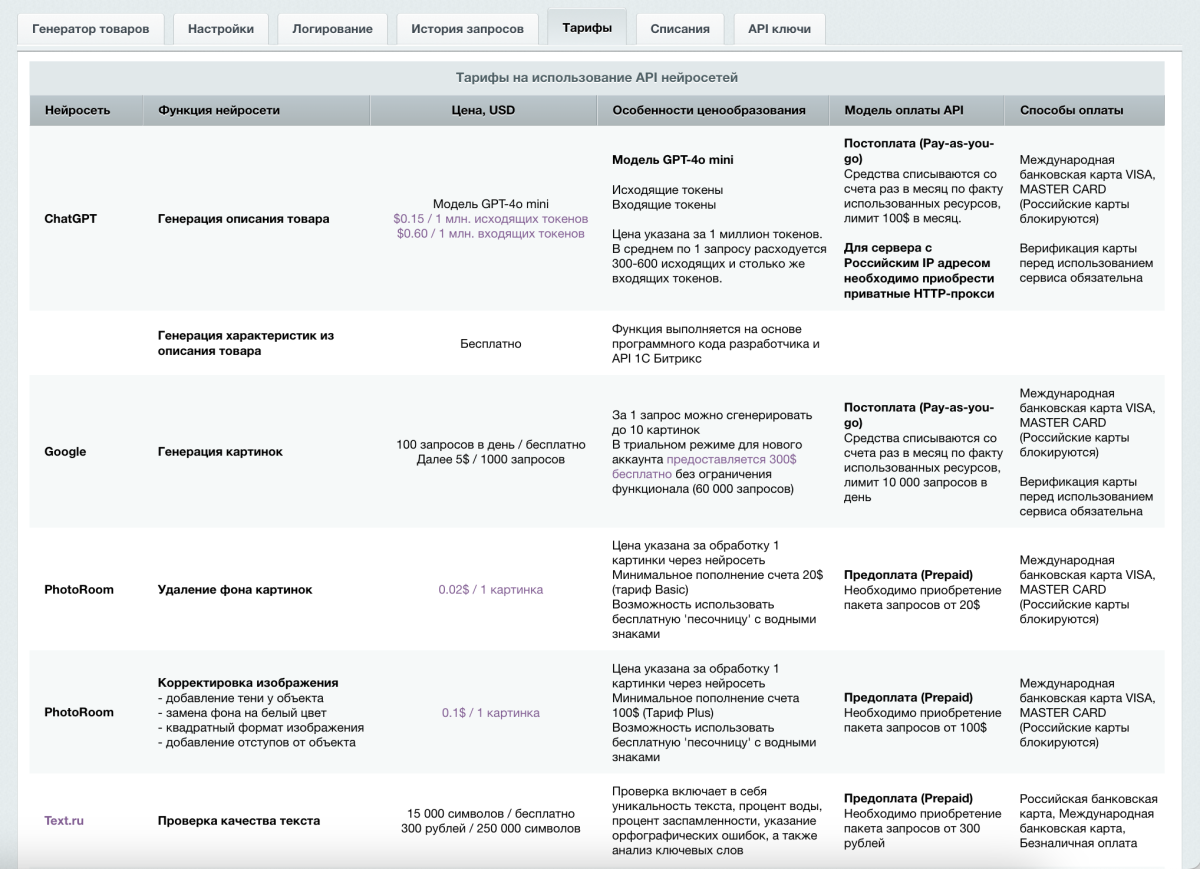 Дубовой: Искусственный интеллект - автоматический генератор товаров