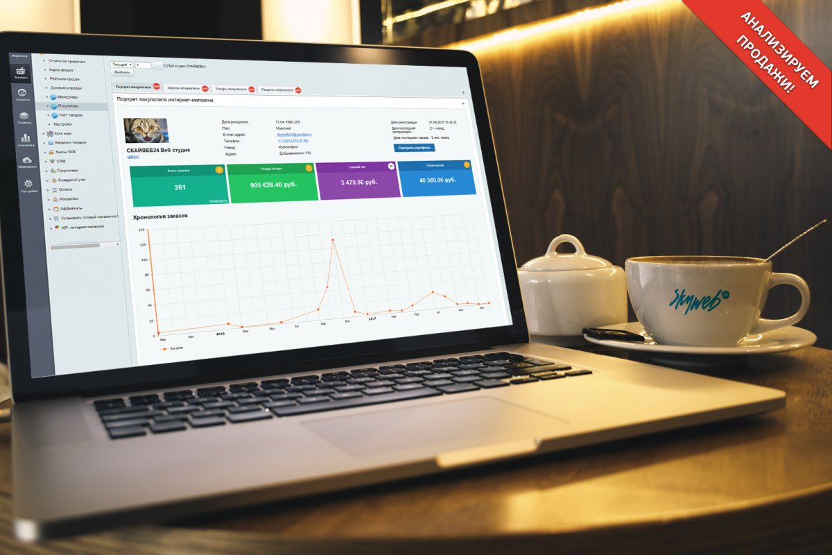 Статистика продаж - аналитика интернет-магазина