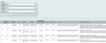 Журнал изменений товаров