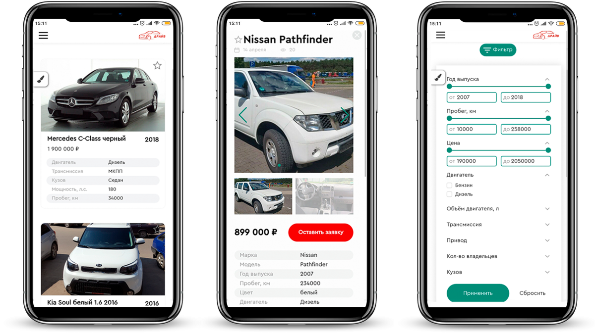 Готовый сайт по продаже подержанных автомобилей