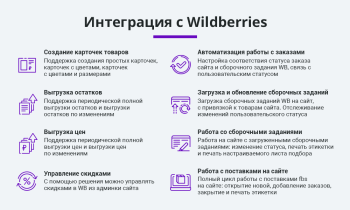Интеграция с Ozon и Wildberries